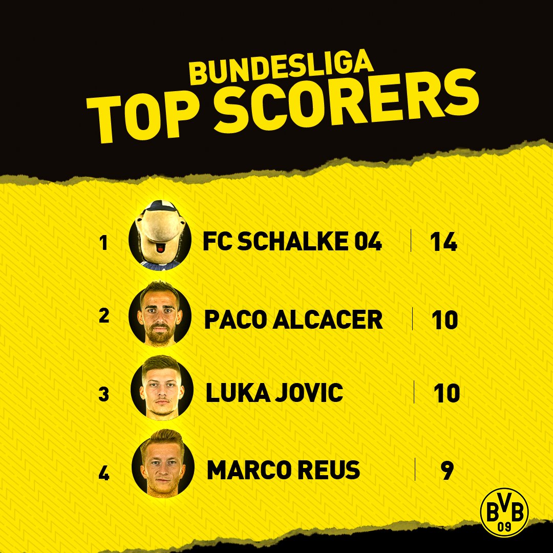 消防排烟防火阀安装