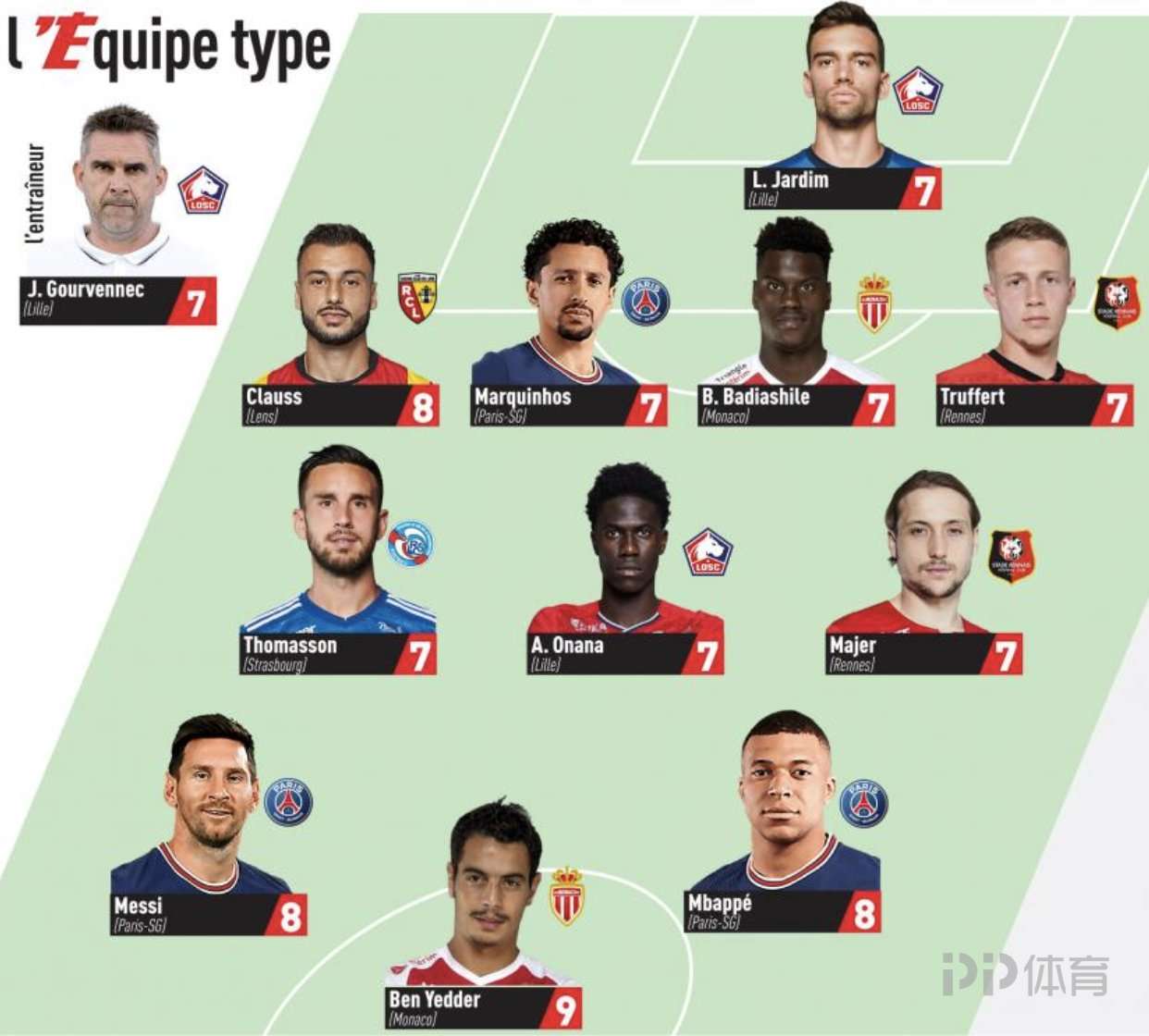 消防水系统维保