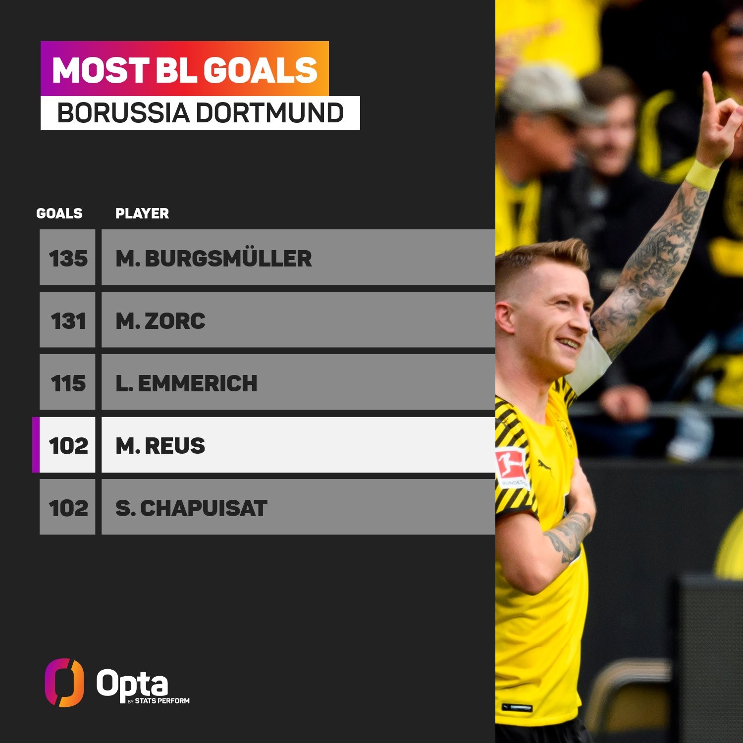 顺义高顺云港新能科技园